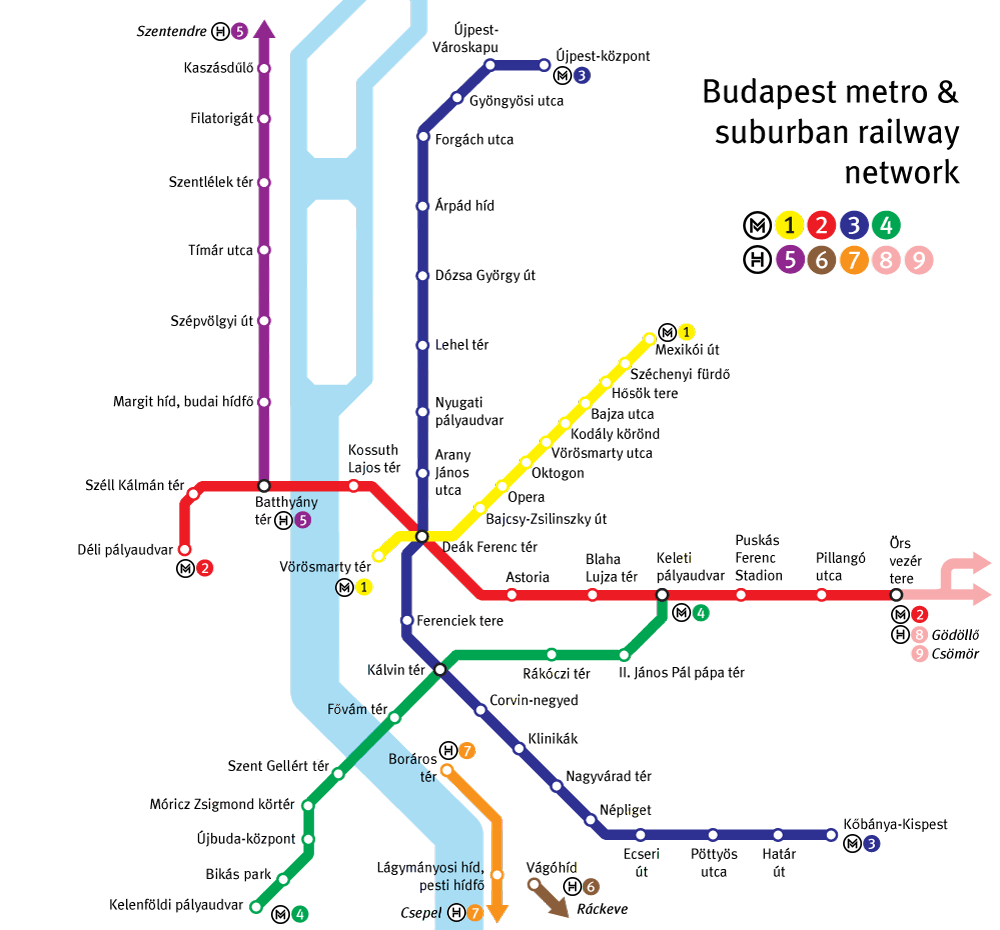 Metrolinie 3 Budapest